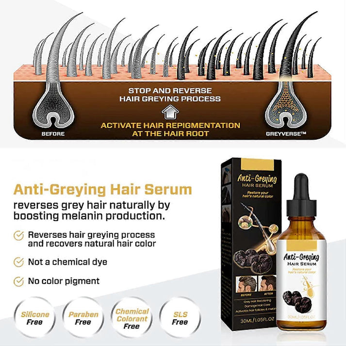 DARKA Anti-Grey Hair Serum