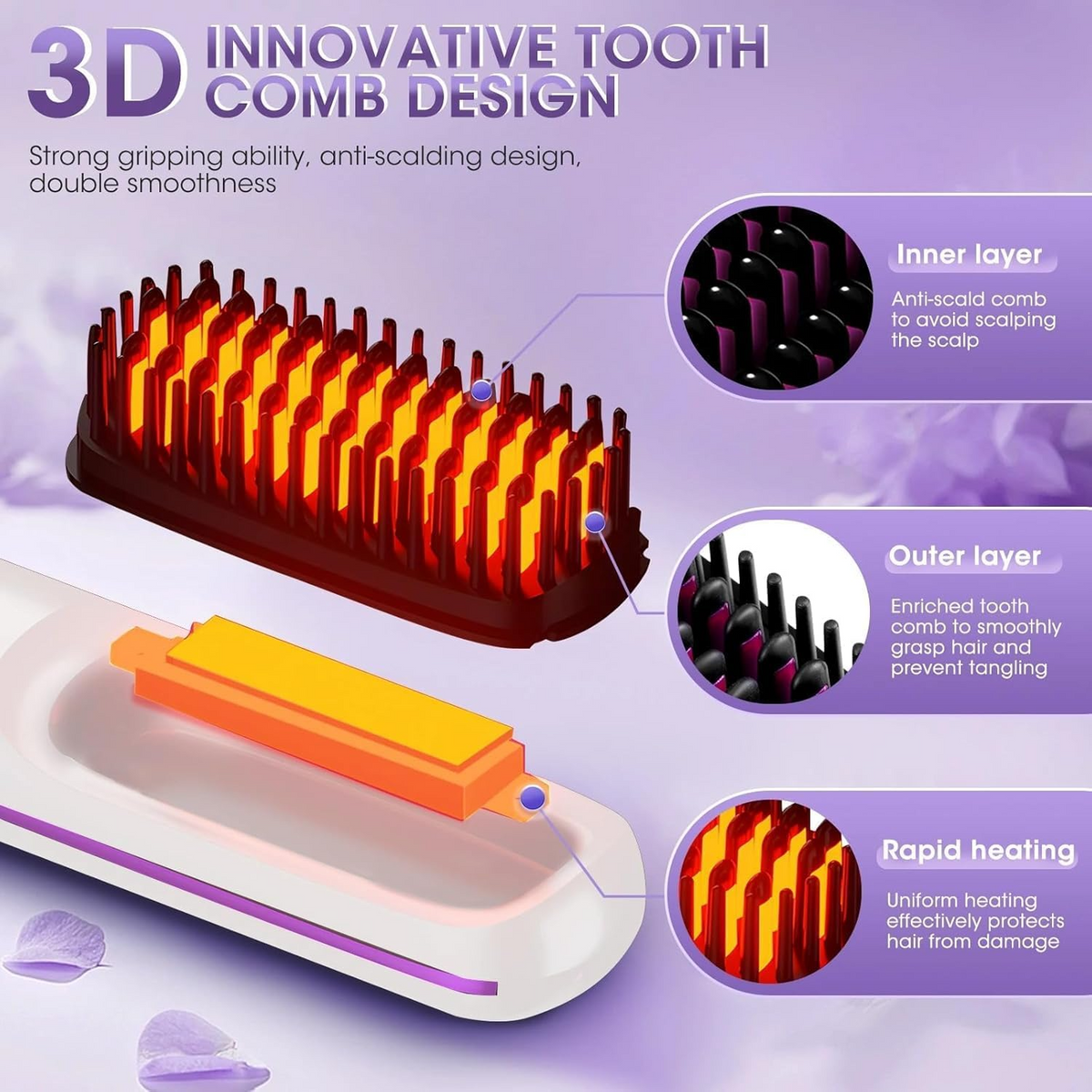 Wireless Hair Straightening Comb Smoothing & Styling Brush