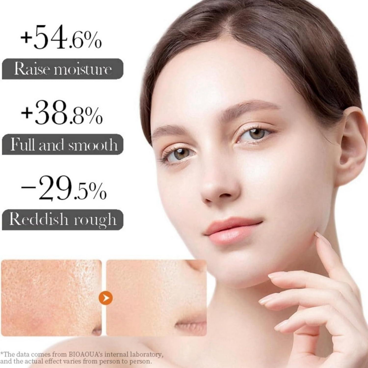 Hexapeptide Cream – Hyaluronic Acid & Ubiquinone Moisturizer for Firming & Smoothing