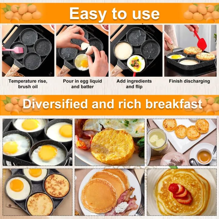 4-Cup Nonstick Egg Frying Pan for Omelette, Pancakes & Breakfast Sandwiches