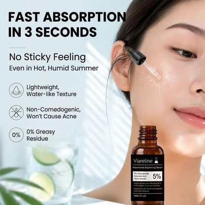 Niacinamide Vitamin C Face Serum – Hydrating & Nourishing Skin Care