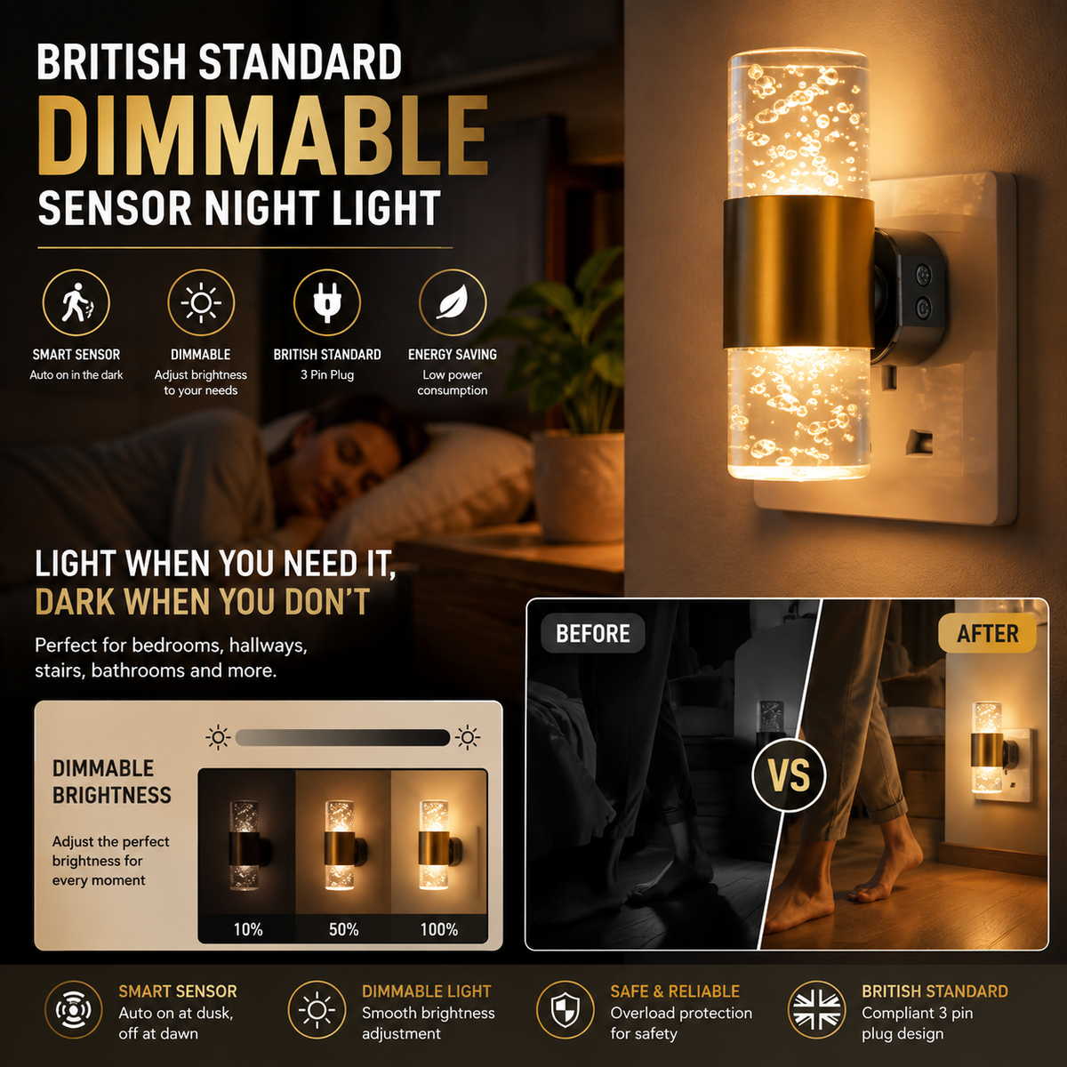 British Standard Dimmable Sensor Night Light