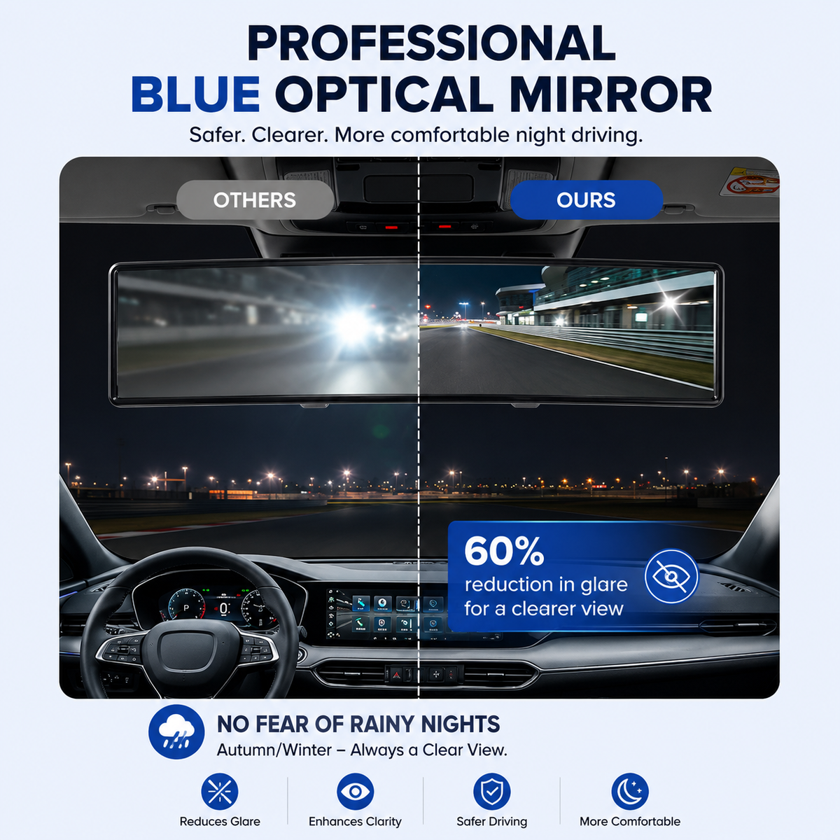 Universal Anti-Glare Convex Rearview Mirror – Wide-Angle Blue Interior Car Auxiliary Mirror
