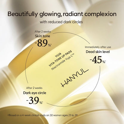 Glutathione Brightening Patches – Radiance Booster for Dark Spot &amp; Even-Tone Facial Skincare