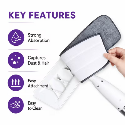 Spray Flat Mop Wet & Dry Floor Cleaning with One-Swipe Design
