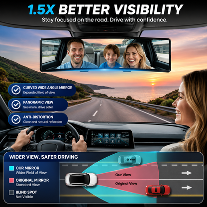 Universal Anti-Glare Convex Rearview Mirror – Wide-Angle Blue Interior Car Auxiliary Mirror