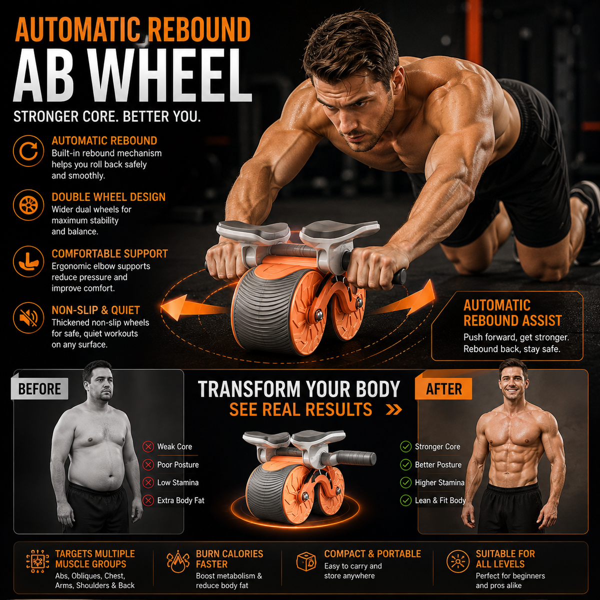 Automatic Rebound Ab Wheel – Abdominal & Core Training Equipment