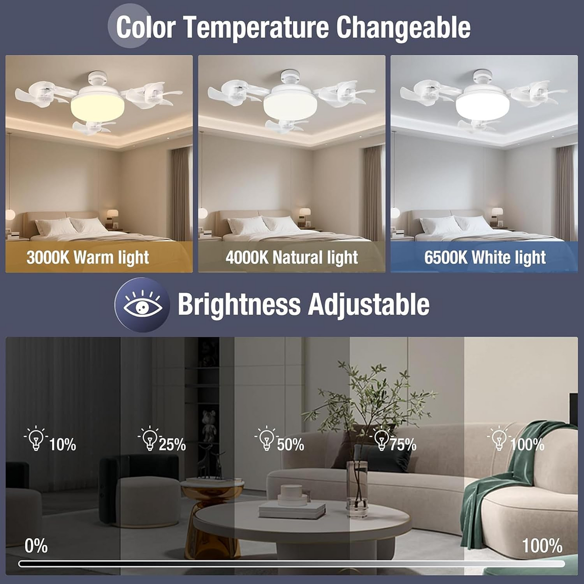 Fan – Foldable LED Lamp with Remote Control, Adjustable Wind Speed & Dimmable Lighting