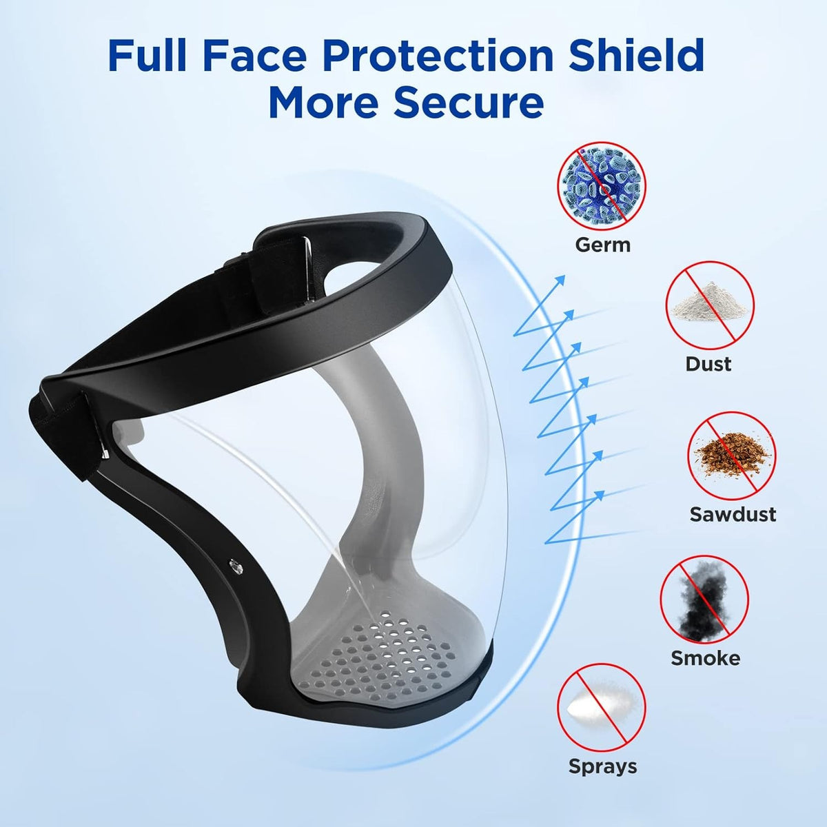 6 Pcs Full Face Protective Mask Set – Anti-Fog Dust Respirator Cover