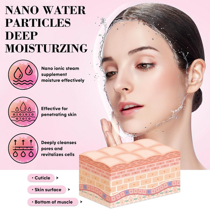 Nano Ionic Facial Steamer – Warm Mist Pore-Care Face Steamer