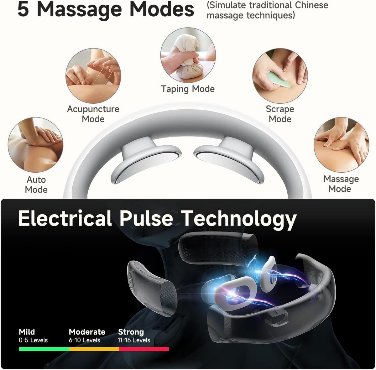 Smart EMS Neck & Shoulder Massager – Wireless Relaxation Device