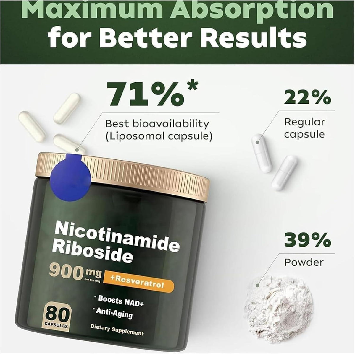 NAD+ Booster Capsules — Liposomal Wellness Support