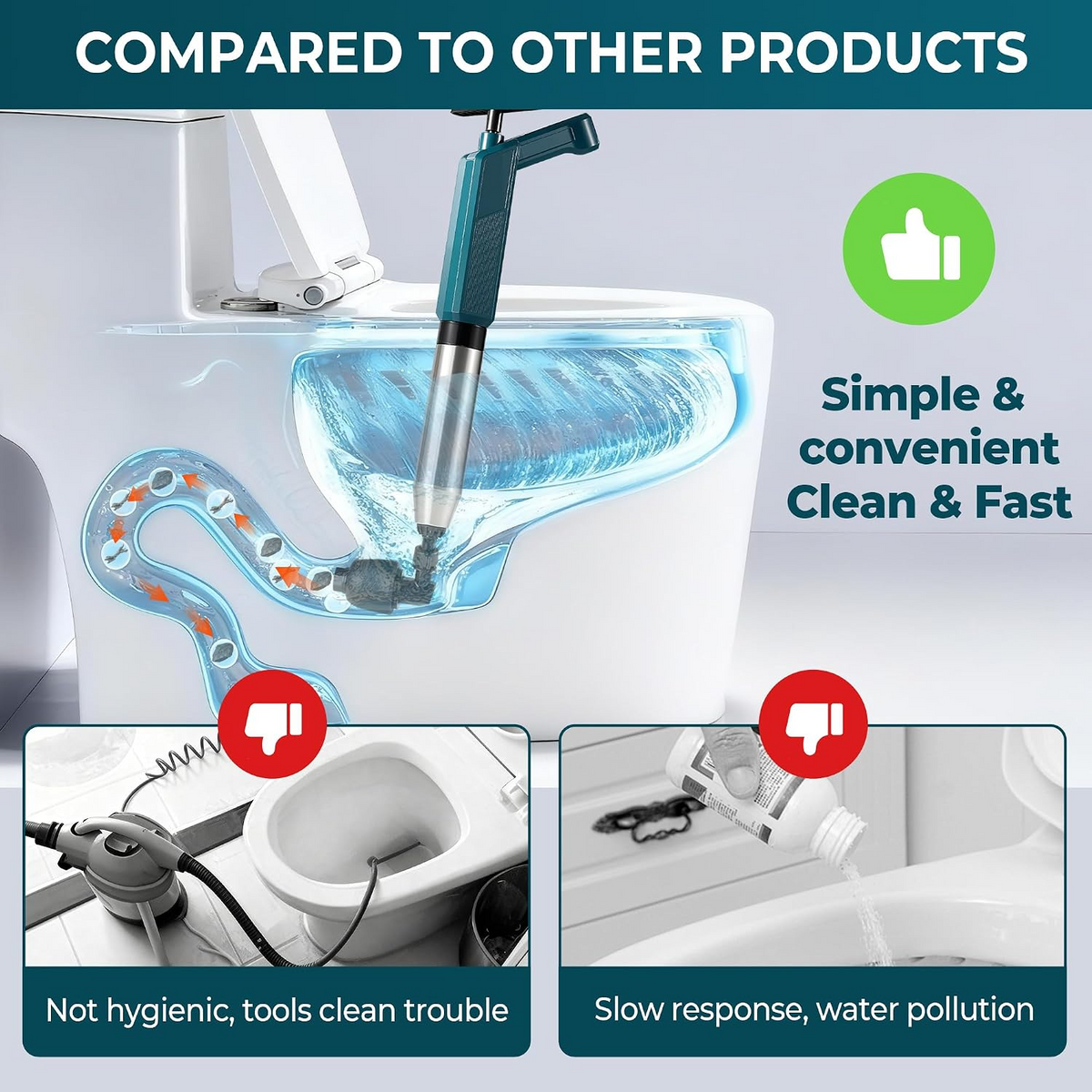 High-Pressure Drain Blaster Set Stainless Steel Toilet Plunger & Pipe Unblocker