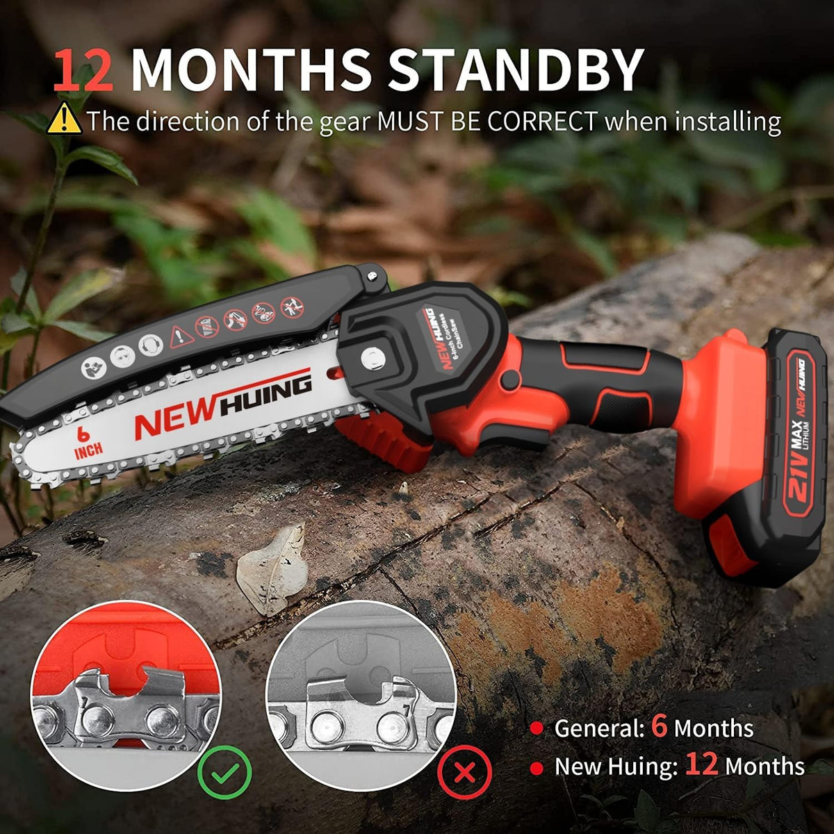 Rechargeable Cordless Chainsaw