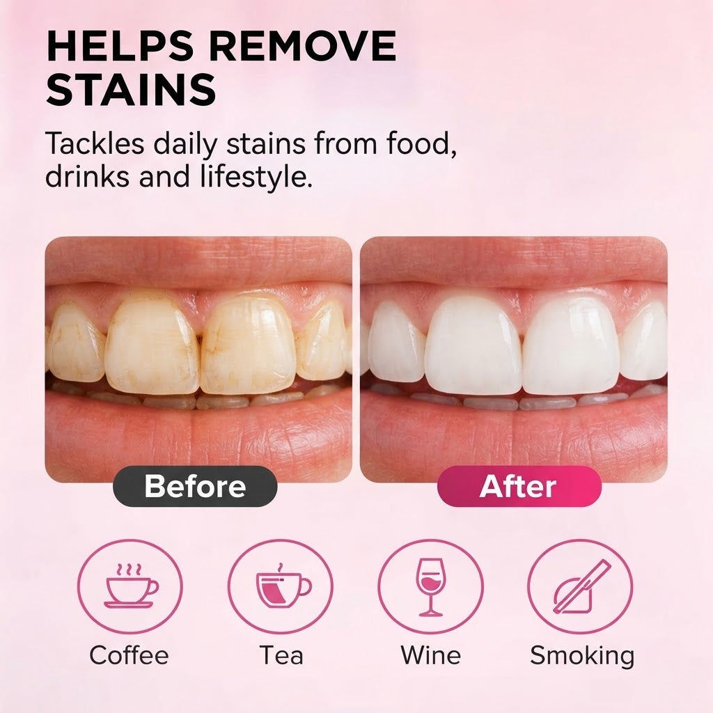 Niacinamide Dental Care Serum – Gentle Daily Teeth-Care Solution