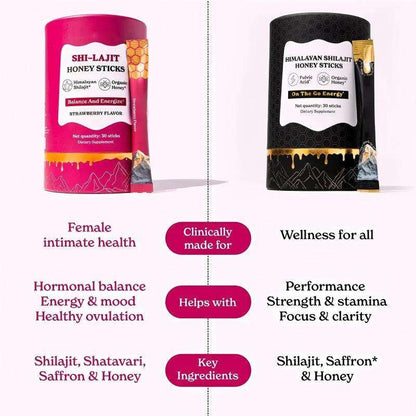 SHE-LAJIT Honey Sticks – Natural Honey Blend for Daily Wellness