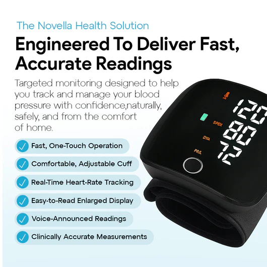 Smart Digital Blood Pressure Monitor for Accurate, Easy & Reliable Readings