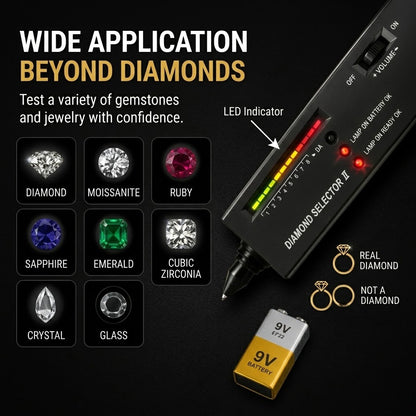 Diamond Tester Pen – Portable Gemstone & Jewelry Testing Tool