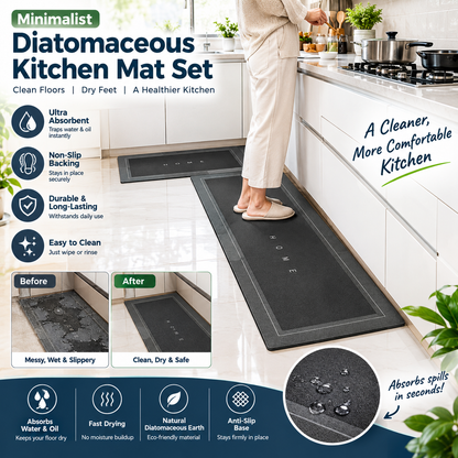 Kitchen Mat Set Non-Slip Water & Oil Absorbent Mats