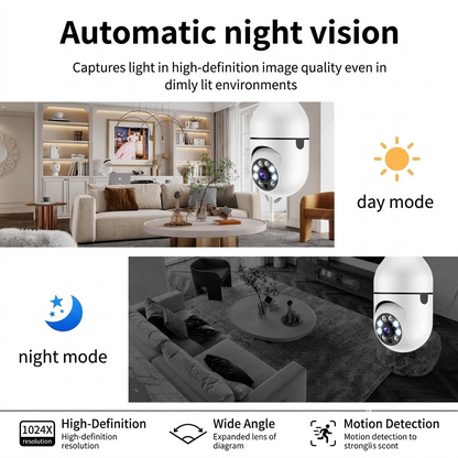 Security Camera – 360° Wide-Angle Indoor CCTV with Motion Detection, Alarm & Night Vision