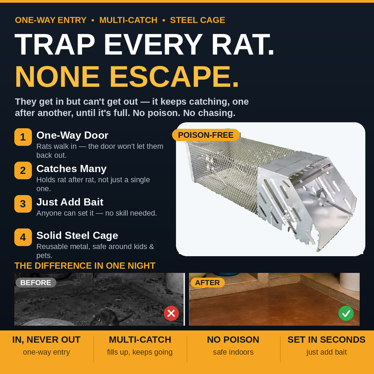 One-Way Entry Multi-Catch Rat Trap – Reusable Steel Cage, No Poison & No Chasing