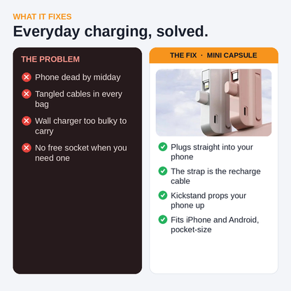 Mini Capsule Power Bank – Plug-In 5000mAh Fast Charger for iPhone & Android