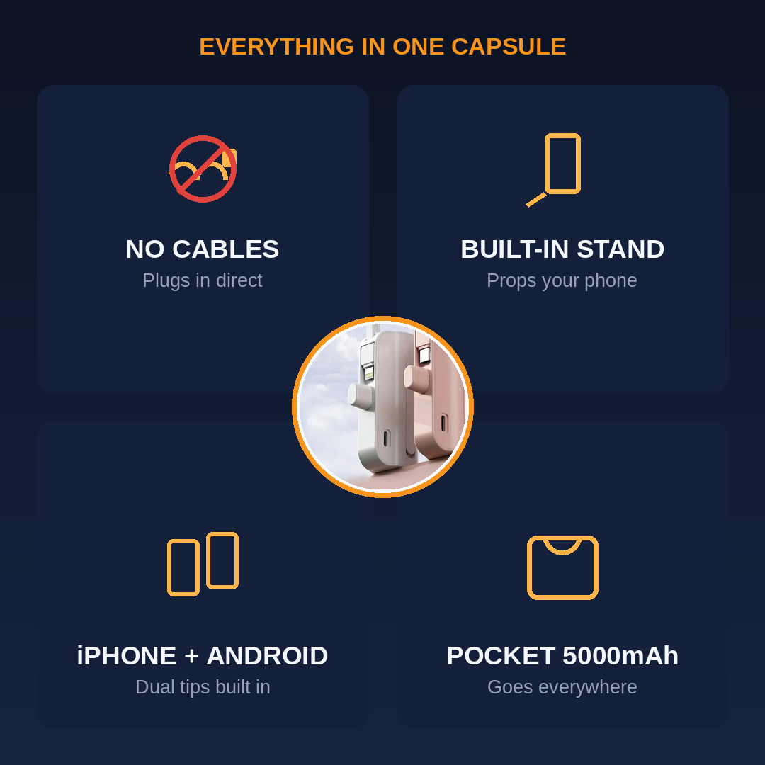 Mini Capsule Power Bank – Plug-In 5000mAh Fast Charger for iPhone & Android