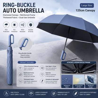 Automatic Large Umbrella – Oversized Canopy with Reinforced Frame, Thickened Fabric &amp; Dual-Use Design
