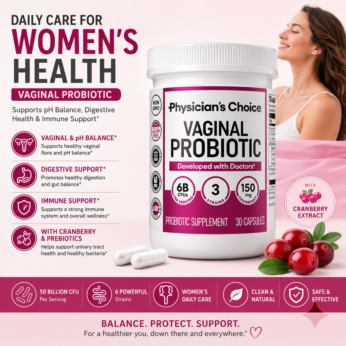 Women’s Health Vaginal Probiotics – Daily Feminine Wellness Support