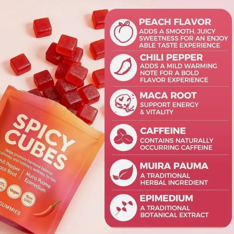 Spicy Cube Gummies – Fun & Flavorful Gummy Candy