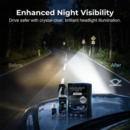 Car Headlight Restoration Kit – Cleaning, Brightening & Renovation Care for Cloudy Lenses